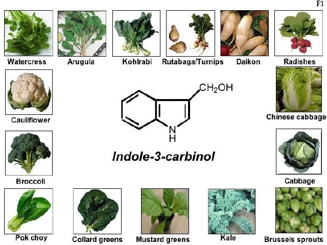 משפחת המצליבים והיכולות&nbsp;האנטי-סרטניות