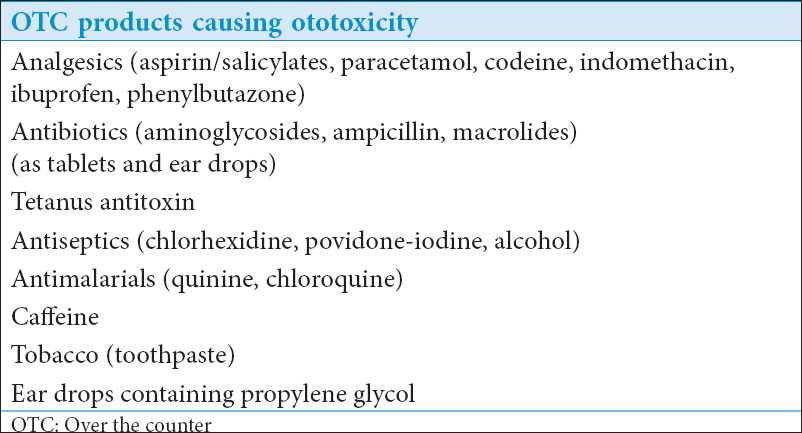 תרופות אוטוטוקסיות
