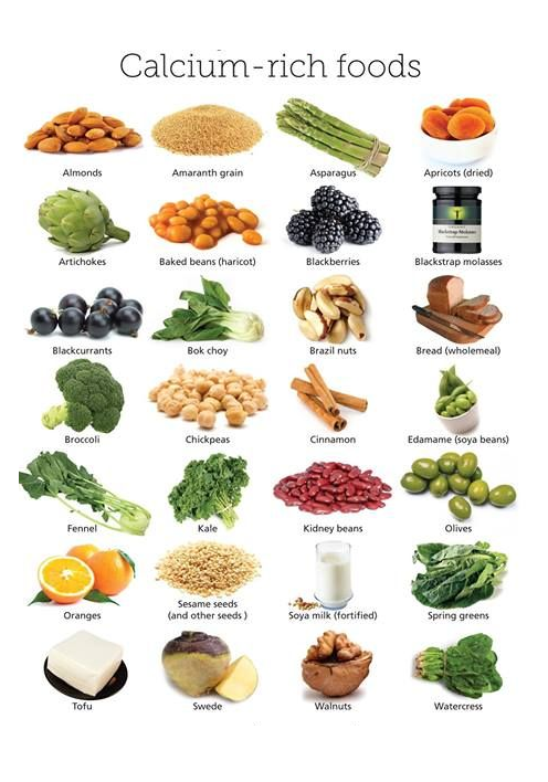 תוסף מזון – סידן