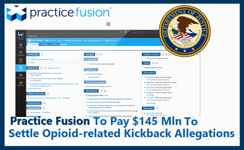 עסקת טיעון בסך 145 מיל' דולר לחברת Practice Fusion על חלקה במגפת&nbsp;האופיאטיים