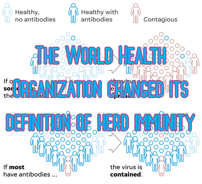 ארגון הבריאות העולמי (WHO) משכתב את היסטוריה ומגדיר מחדש את המושג "חסינות עדר" וחיסונים