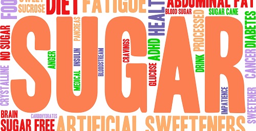 סוכר – מאמר מרכז על השלכות בריאותיות – מחלות מטבוליות, מחלות לב, סרטן, דלקות, הפרעות קוגנטיביות&nbsp;ונפשיות