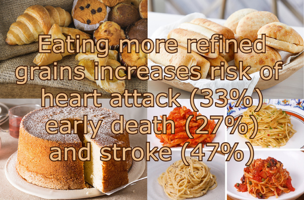 אכילת דגנים מעובדים מעלה סיכון להתקפי לב, למוות בטרם עת&nbsp;ולשבץ