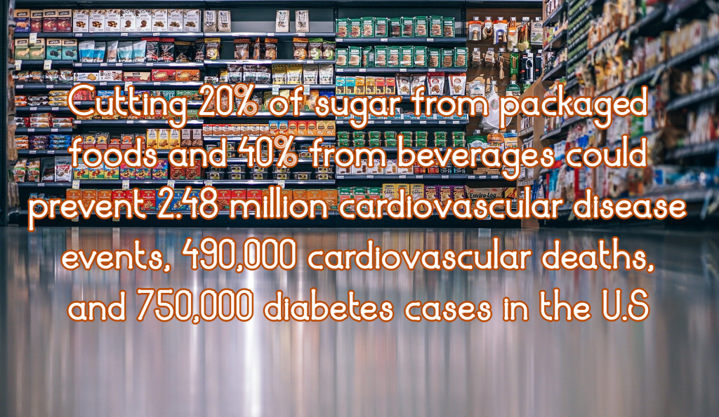 הפחתת סוכר ממזונות מתועשים ומבקבוקי שתיה – משמעות בריאותית וכלכלית