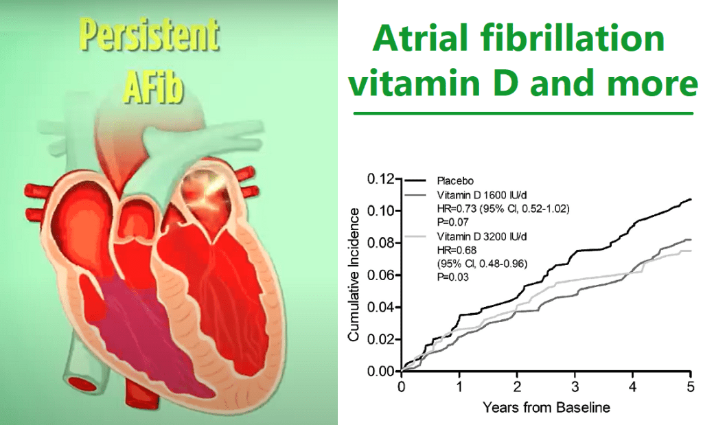 פרפור פרוזדורים – ויטמין די ועוד