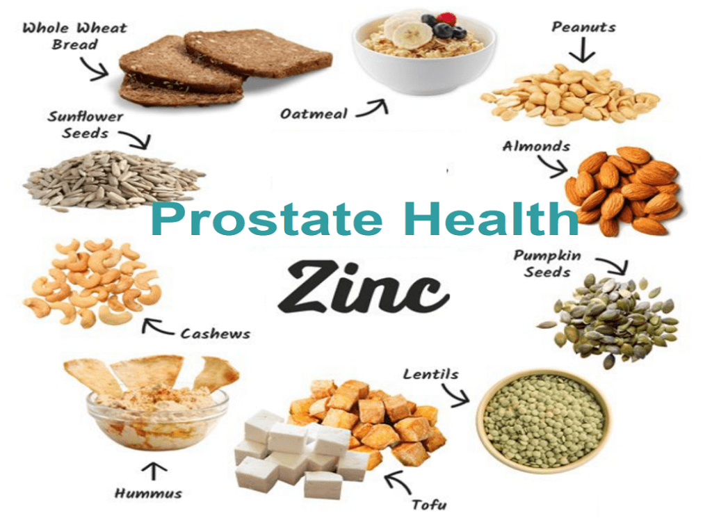 חשיבות האבץ בשמירה על בריאות&nbsp;הערמונית