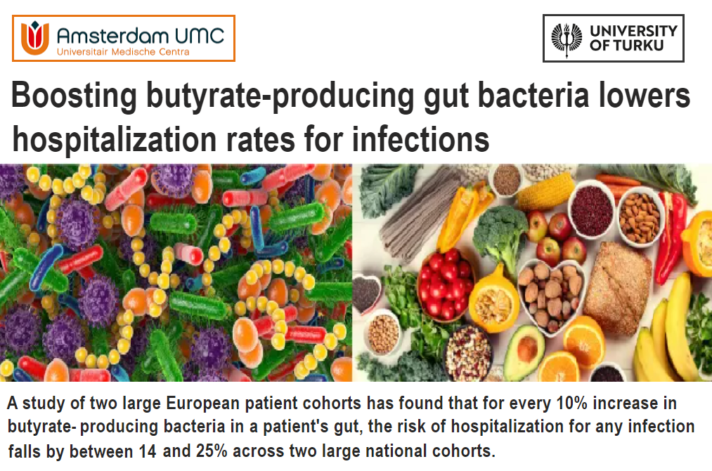 השפעת חיידקי מעי המייצרים בוטיראט על אישפוזים עקב&nbsp;זיהום