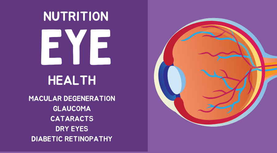 העיניים ככלי התקשורת שלנו עם העולם: האתגרים המודרניים והמפתחות לשמירה&nbsp;עליהן
